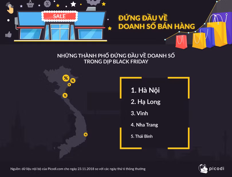 (nguồn: Picodi) (nguồn: Picodi)