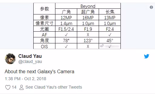 (ảnh; Twitter)