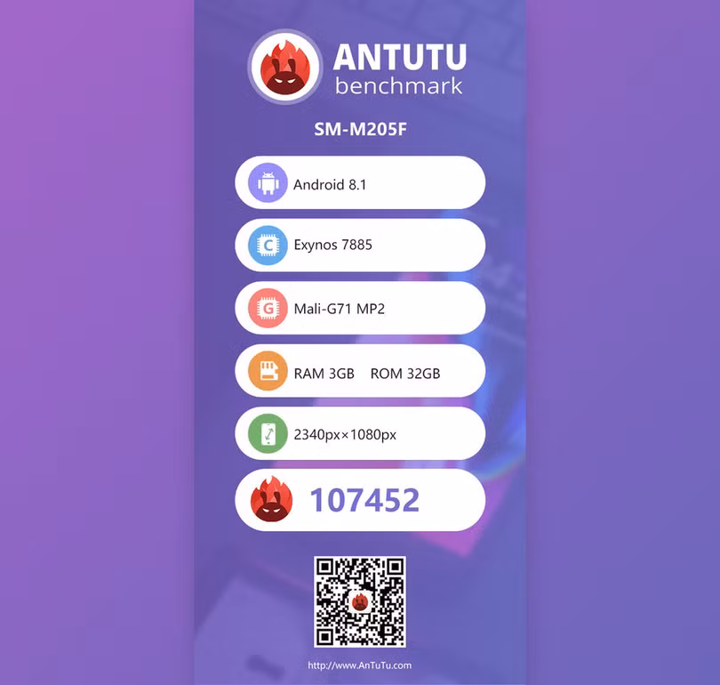 Điểm AnTuTu của Galaxy M2 Điểm AnTuTu của Galaxy M2