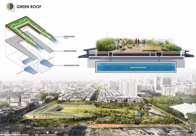 Hình ảnh công viên CU Park ở Băng Cốc, Thái Lan (Ảnh Landprocess)