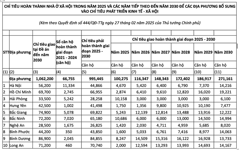 Ảnh chụp Màn hình 2025-02-27 lúc 15.52.23.png