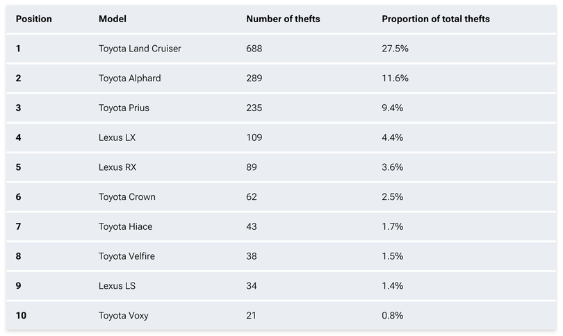Ảnh chụp Màn hình 2025-03-04 lúc 13.28.01.png