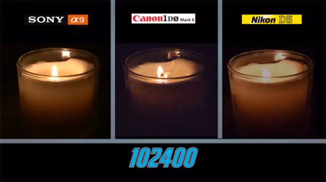 Đại chiến máy ảnh: Sony A9 với Canon 1D X Mark II và Nikon D5 ảnh 6