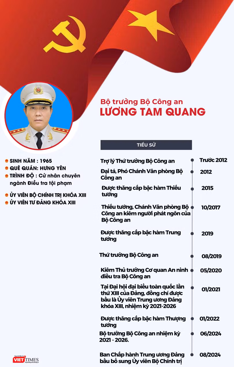 Info Mr Lâm - Mẫn (21 x 35 cm).jpg