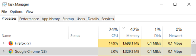 Ảnh: Business Insider Ảnh: Business Insider