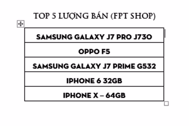 Mẫu điện thoại nào bán chạy nhất tháng 11 tại Việt Nam? ảnh 8