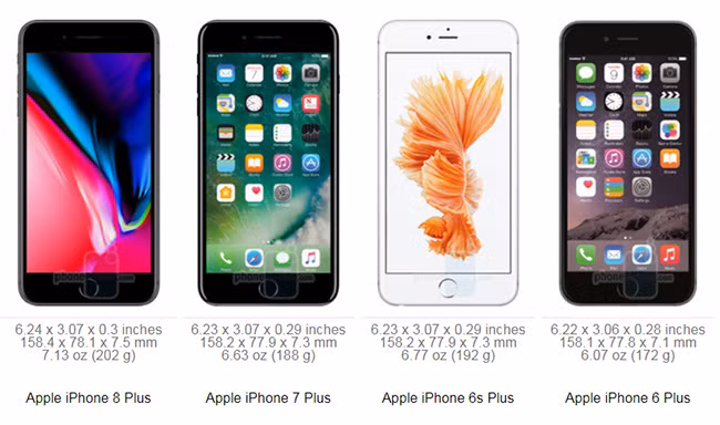 Bạn có biết iPhone 8 Plus là điện thoại lớn nhất, nặng nhất của Apple từ trước đến nay? ảnh 1