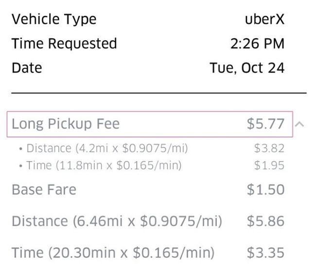 Khách đi Uber phải trả phụ phí nếu lái xe mất hơn 8 phút mới tới điểm đón ảnh 1