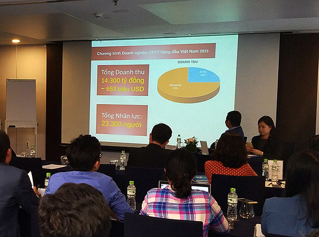 50 doanh nghiệp CNTT hàng đầu Việt Nam mang lại doanh thu hơn 20 ngàn tỷ đồng ảnh 1