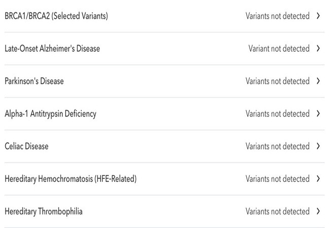 Trang kết quả sức khỏe từ tài khoản của công ty 23andMe (Ảnh The Verge) Trang kết quả sức khỏe từ tài khoản của công ty 23andMe (Ảnh The Verge)