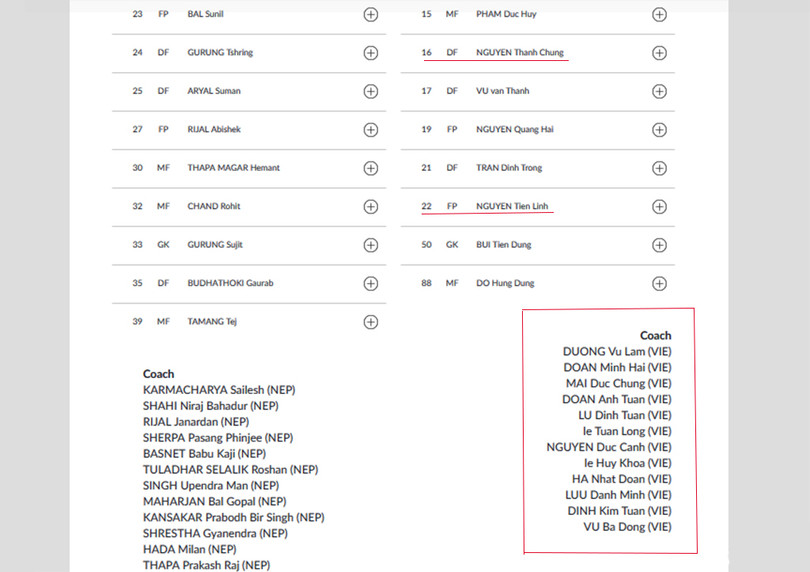 Danh sách ban huấn luyện U23 Việt Nam không có tên ông Park, nhưng lại có tên những cầu thủ ở không được đến Indonesia như Nguyễn Thành Chung, Nguyễn Tiến Linh (ảnh cắt từ website chính thức ASIAD 2018)