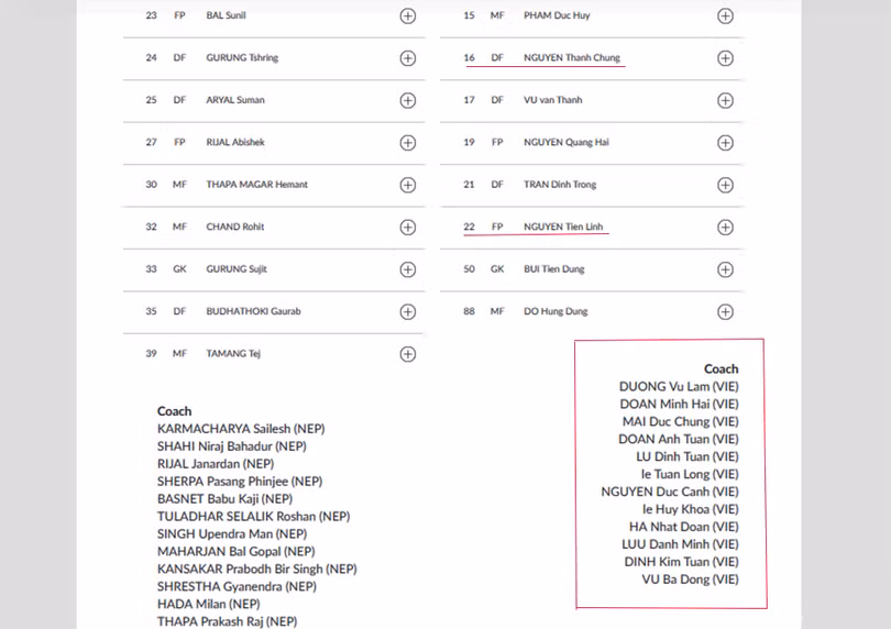 Danh sách ban huấn luyện U23 Việt Nam không có tên ông Park, nhưng lại có tên những cầu thủ ở không được đến Indonesia như Nguyễn Thành Chung, Nguyễn Tiến Linh (ảnh cắt từ website chính thức ASIAD 2018) Danh sách ban huấn luyện U23 Việt Nam không có tên ông Park, nhưng lại có tên những cầu thủ ở không được đến Indonesia như Nguyễn Thành Chung, Nguyễn Tiến Linh (ảnh cắt từ website chính thức ASIAD 2018)