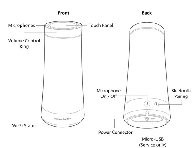 Loa thông minh của Harman Kardon đã lộ diện rõ ràng ảnh 5