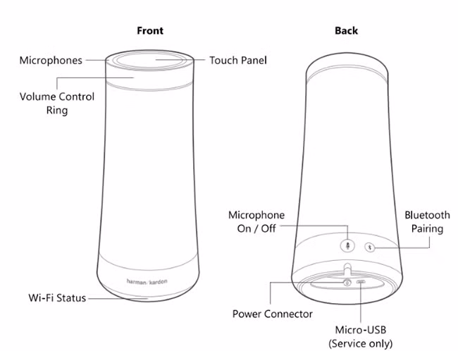 Loa thông minh của Harman Kardon đã lộ diện rõ ràng ảnh 5
