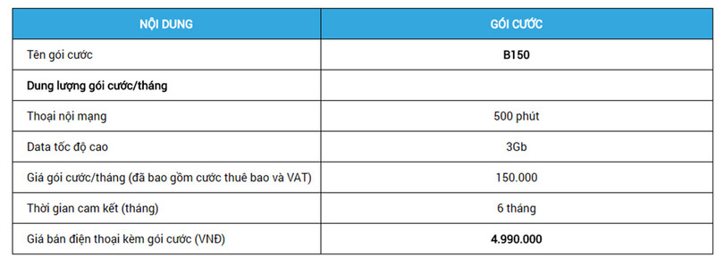 Gói cước mà khách hàng cam kết sử dụng trong 6 tháng để được mua Bphone 2 trợ giá Gói cước mà khách hàng cam kết sử dụng trong 6 tháng để được mua Bphone 2 trợ giá