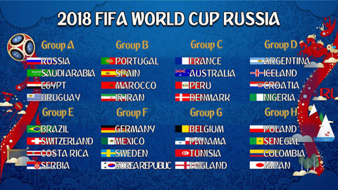 Danh sách 32 đội tuyển thi đấu tại World Cup 2018