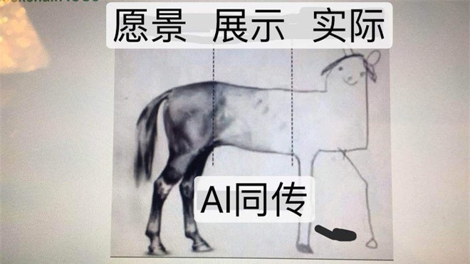 "Tầm nhìn và thực tế": Hình ảnh do Bell Wang đăng tải lên Zhihu cùng lá thư ngỏ nhằm đả kích AI phiên dịch của iFlytek 