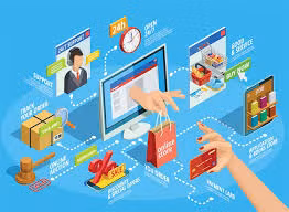 Thực tiễn của thương mại điện tử luôn luôn đòi hỏi phải có khung pháp lý phù hợp