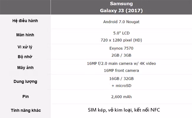 Samsung Galaxy J3 (2017) đã lộ diện ảnh 1