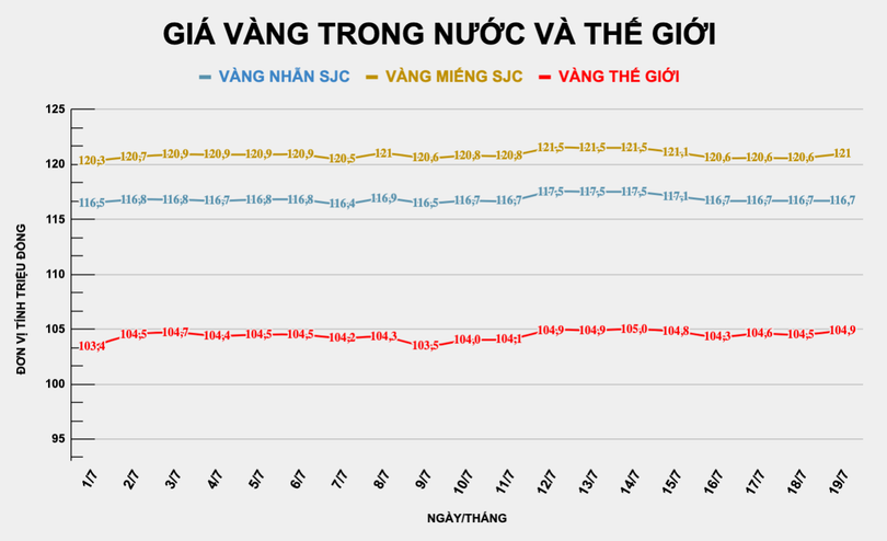 Ảnh chụp Màn hình 2025-07-19 lúc 09.40.03.png