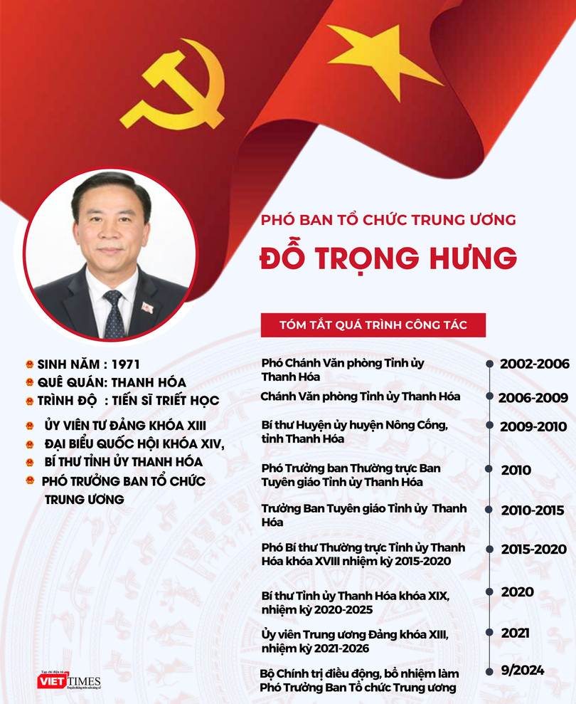 Info Mr Lâm - Mẫn (21 x 35 cm).jpg