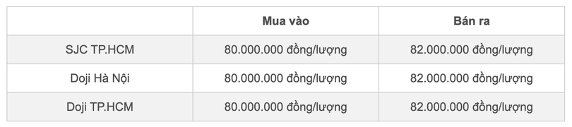 Ảnh chụp Màn hình 2024-09-20 lúc 09.32.43.png