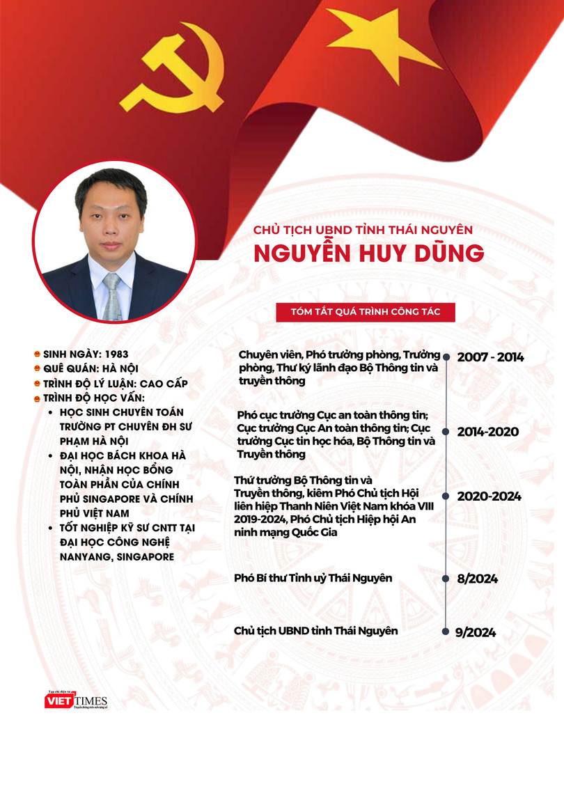 Chủ tịch UBND tỉnh Thái Nguyên.jpg