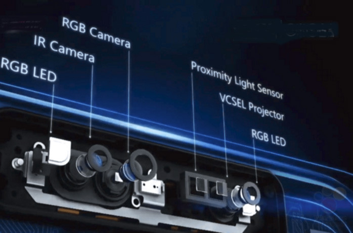 Kinh ngạc với Honor V10 vừa ra mắt: có Face ID, animoji còn đỉnh hơn iPhone X ảnh 2