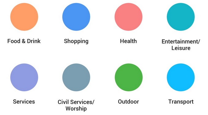 Google Maps đổi giao diện cực bắt mắt và dễ dùng ảnh 1