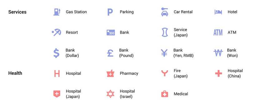 Google Maps đổi giao diện cực bắt mắt và dễ dùng ảnh 3