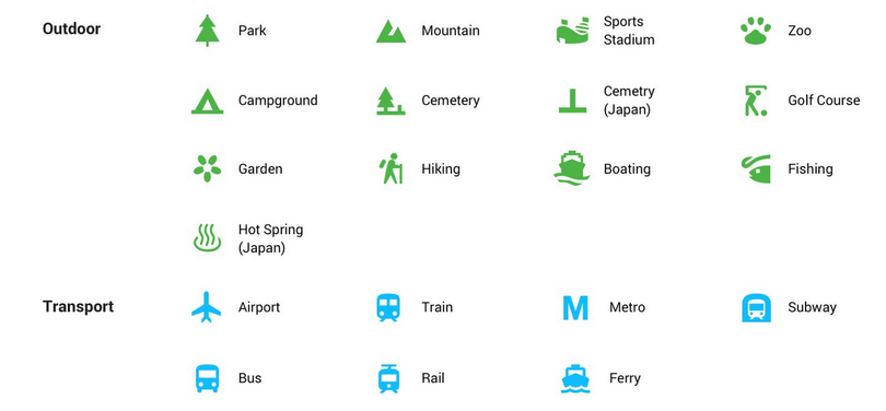 Google Maps đổi giao diện cực bắt mắt và dễ dùng ảnh 4
