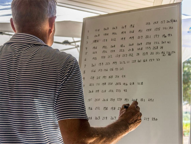 8 ngành nghề công nghệ ở Mỹ có mức lương tăng vọt trong năm qua ảnh 6