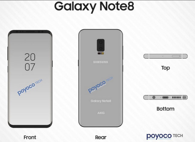 Bản vẽ Galaxy Note 8 mới nhất hé lộ nhiều chi tiết quan trọng ảnh 1
