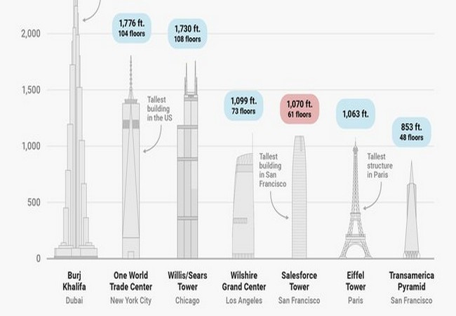 Ảnh Business Insider