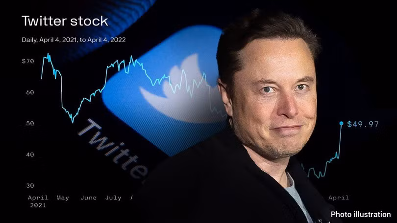 Phiên tòa xét xử vụ kiện Twitter và Elon Musk sẽ diễn ra vào tháng 10 năm nay