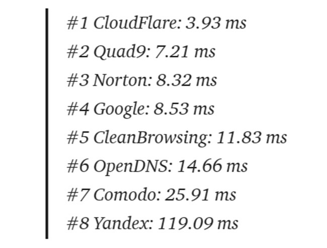 Mách bạn cách đổi DNS để vào các trang web nhanh “vù vù” ảnh 2