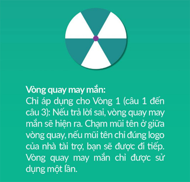 Chơi game trên smartphone cùng MC Lại Văn Sâm ảnh 2