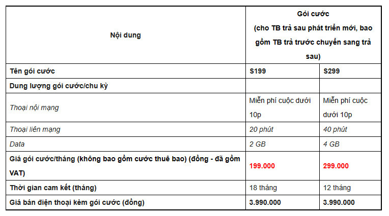 Bphone 2017 được bán với giá 3,9 triệu đồng ảnh 2