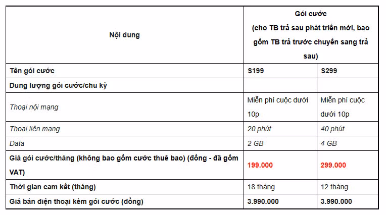 Bphone 2017 được bán với giá 3,9 triệu đồng ảnh 2