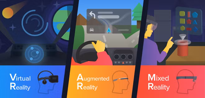 4. Thực tế ảo (VR) và Tương tác thực tế (VR): Cả VR và AR đều là những công nghệ được săn lùng hàng đầu hiện nay không chỉ bởi các nhà phát hành game, game thủ mà còn bởi các doanh nghiệp và người tiêu dùng. Các chuyên gia nhận định, những công nghệ này sẽ sớm được đồng bộ trên các thiết bị cá nhân khác như điện thoại, máy tính bảng, nhằm mang đến trải nghiệm sinh động và phong phú cho người dùng. Ảnh: Intrepid.