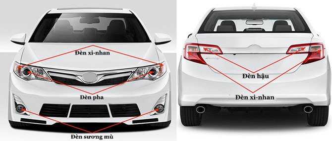 Giải mã các hệ thống an toàn trên ô tô ảnh 1 Giải mã các hệ thống an toàn trên ô tô ảnh 1