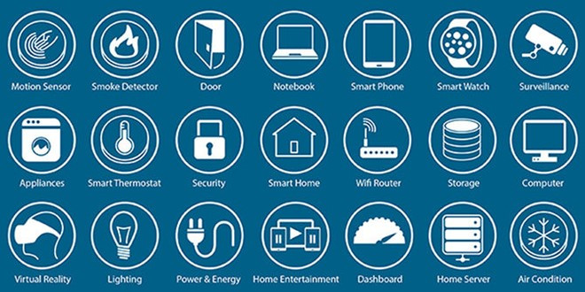 Quá nhiều ứng dụng điều khiển nhà thông minh sẽ khiến bạn rối trí.