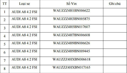 Có 8 xe thuộc diện triệu hồi này.