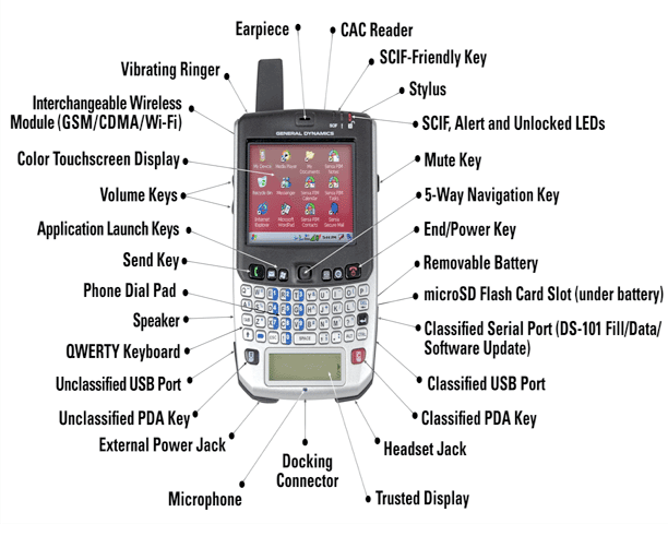 Điện thoại Sectera Edge- (Ảnh: PC World).