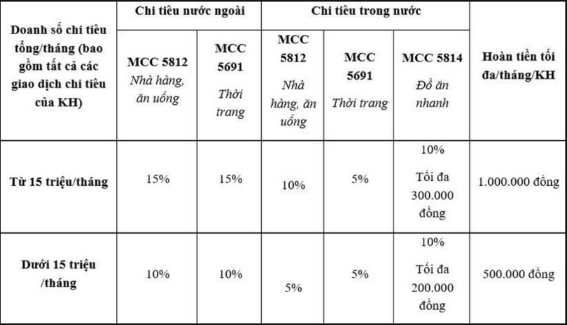 Ảnh chụp Màn hình 2024-12-09 lúc 10.22.51.png