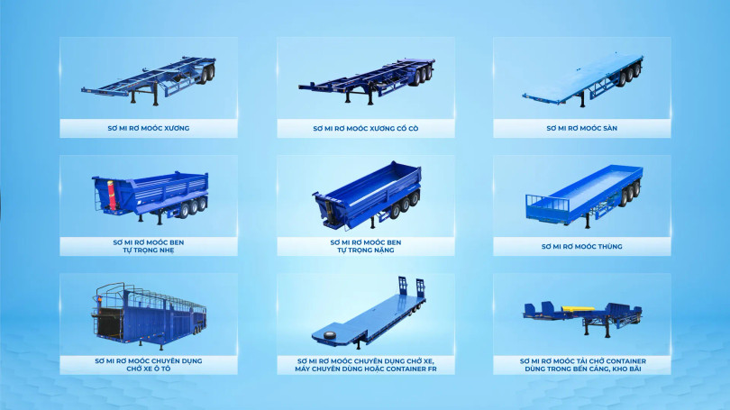 Thaco Trailers cung ứng đa dạng sản phẩm SMRM cho thị trường nội địa.