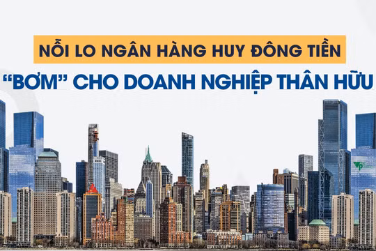 Mối liên kết nhiều lớp giữa VietABank và Việt Phương Group