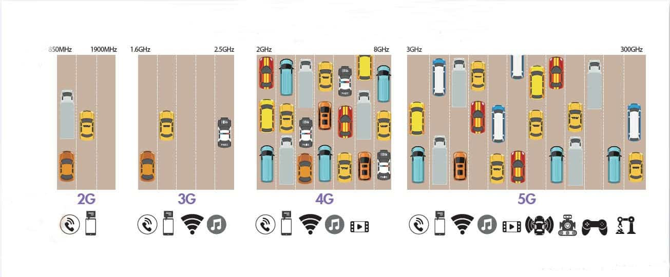 Ảnh: Gizchina Ảnh: Gizchina