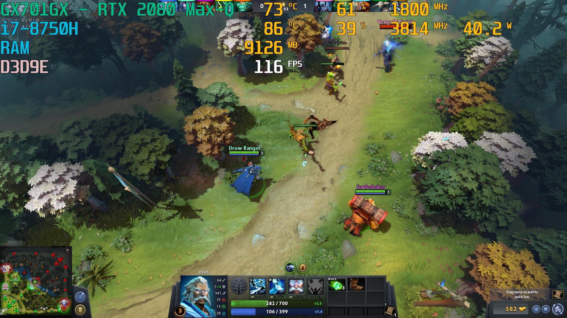 Thử nghiệm với tựa game DOTA 2. Thử nghiệm với tựa game DOTA 2.