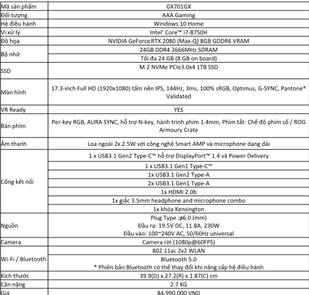 Thông số kỹ thuật của Asus Zephyrus S GX701GX. Thông số kỹ thuật của Asus Zephyrus S GX701GX.